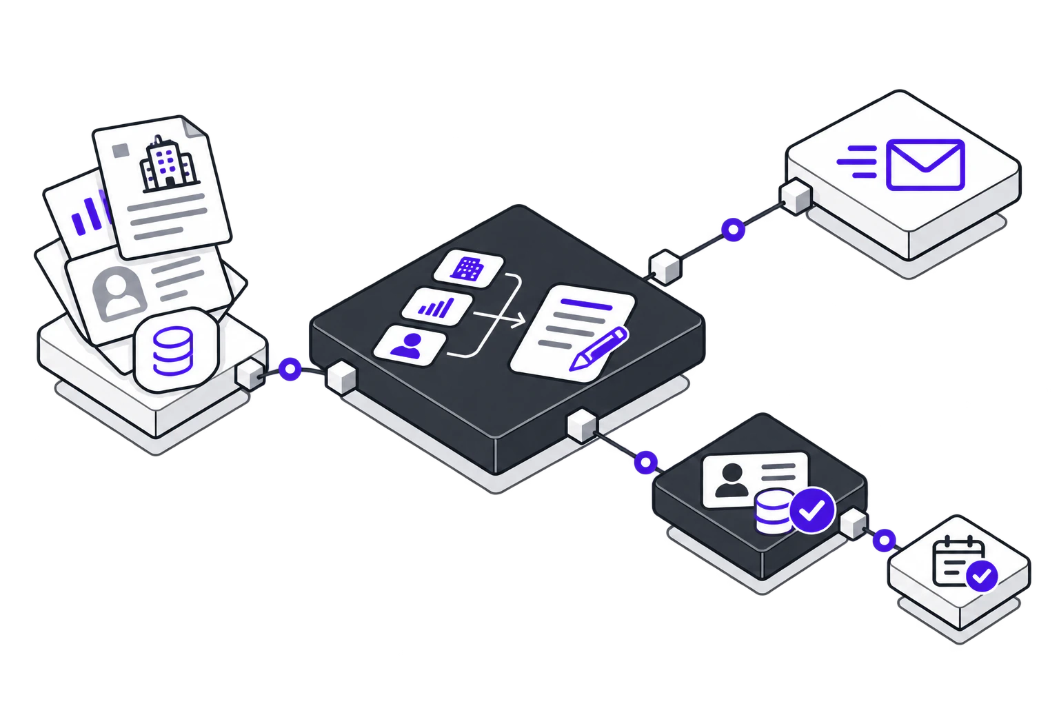 Account research and a CRM contact record feed an agent that drafts tailored outreach and updates the CRM.
