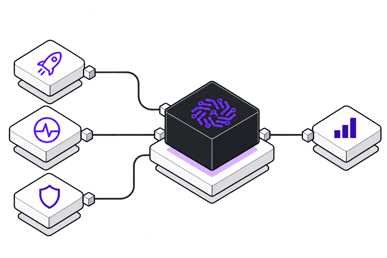 Deployment, monitoring, and reliability controls connect through Algorims into measurable operational outcomes.