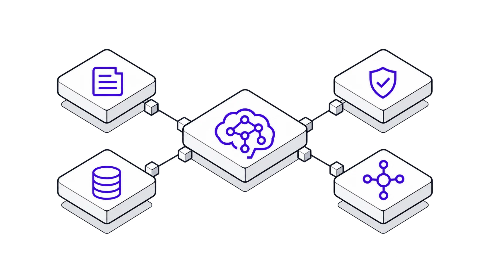Documents · Knowledge stores connect through Retrieval & reasoning to produce Trusted, connected answers.
