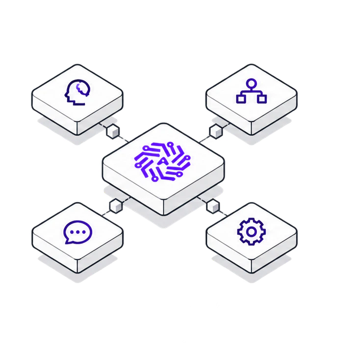 Requirements and APIs connect through application engineering to production software.