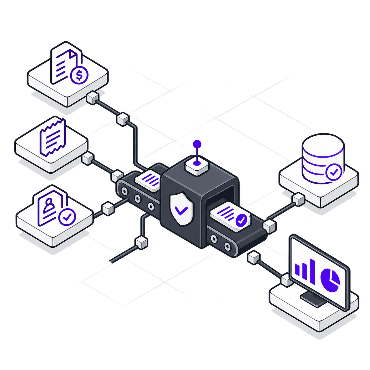Invoices, claims, and purchase orders flow through an intelligent operations platform to validated, approved workflows.